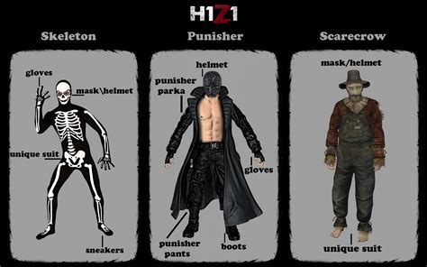 h1z1 skins list